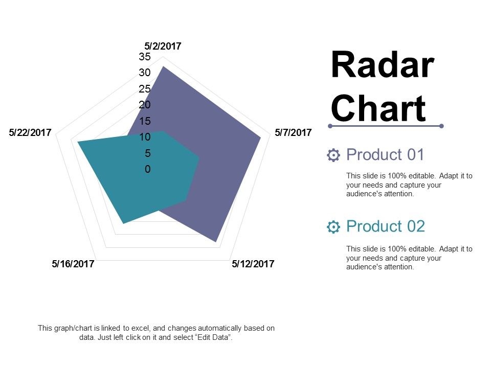 Radar_Chart_Ppt_PowerPoint_Presentation_Infographics_Graphic_Tips_Slide_1.jpg