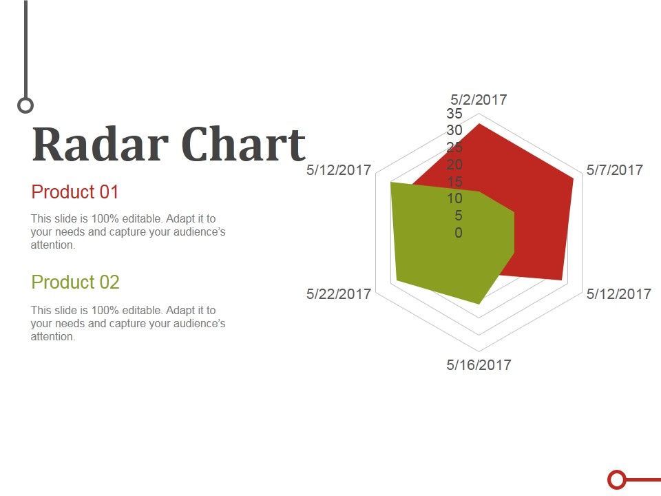 Radar_Chart_Ppt_PowerPoint_Presentation_Infographics_Templates_Slide_1.jpg