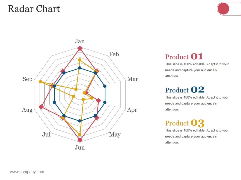 Radar_Chart_Ppt_PowerPoint_Presentation_Inspiration_Example_File_Slide_1.jpg