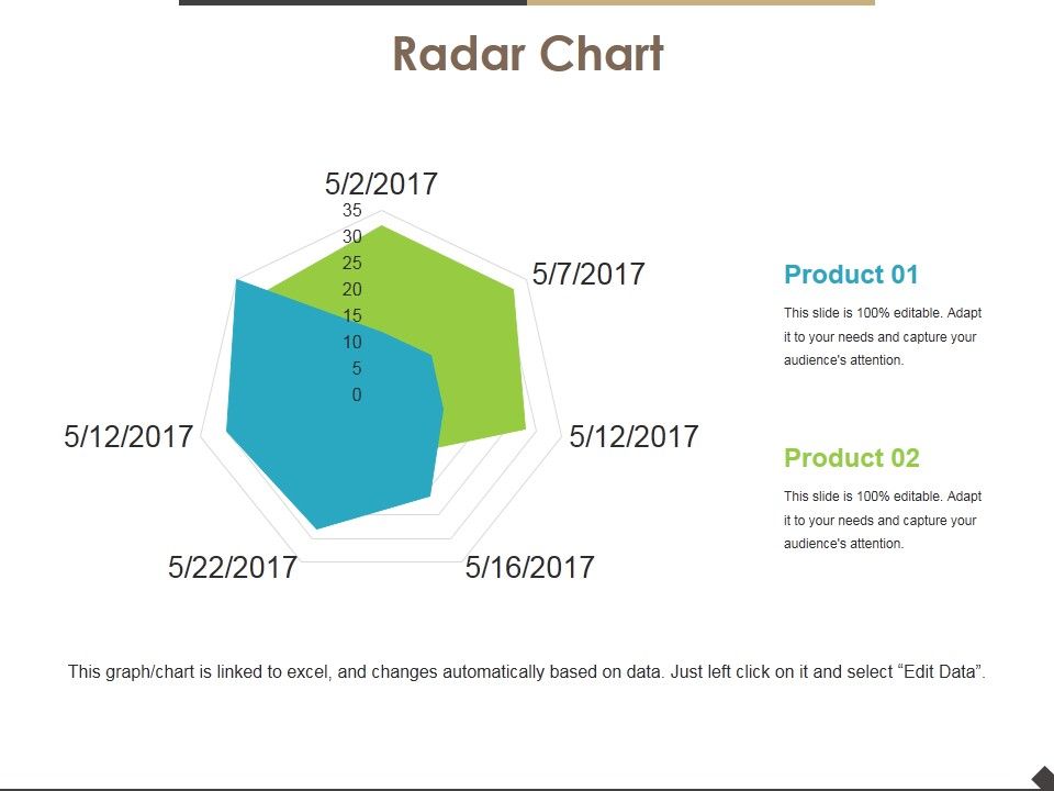 Radar_Chart_Ppt_PowerPoint_Presentation_Inspiration_Layouts_Slide_1.jpg