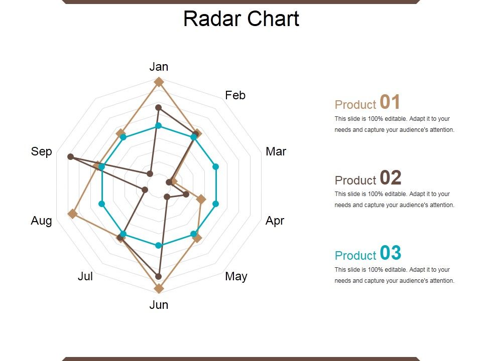 Radar_Chart_Ppt_PowerPoint_Presentation_Layouts_Elements_Slide_1.jpg