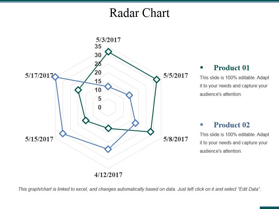Radar_Chart_Ppt_PowerPoint_Presentation_Layouts_Gallery_Slide_1.jpg