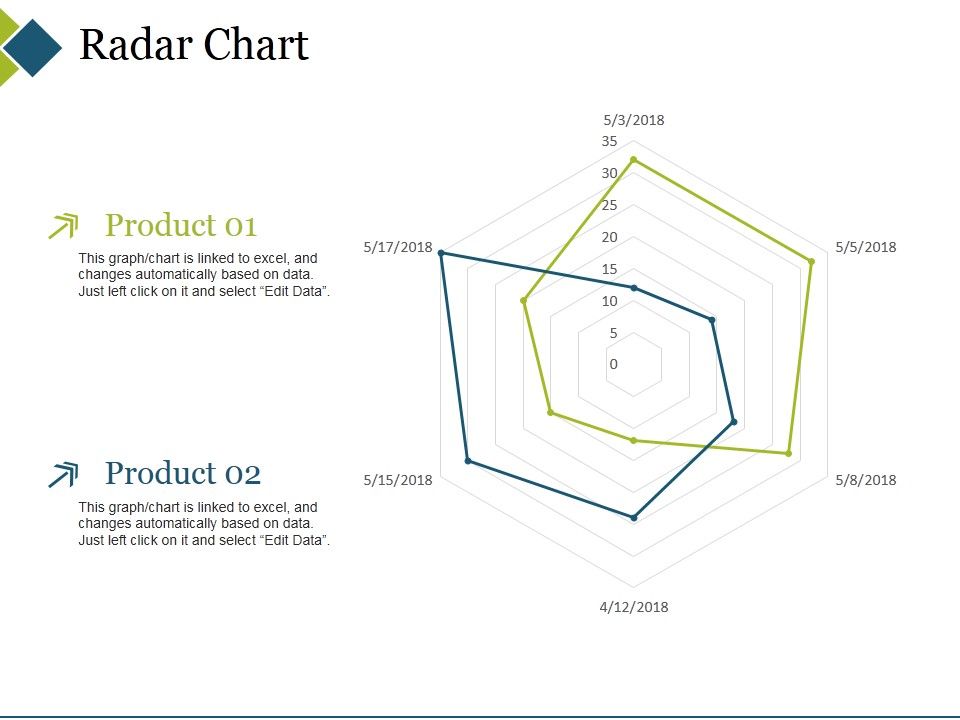 Radar_Chart_Ppt_PowerPoint_Presentation_Layouts_Inspiration_Slide_1.jpg