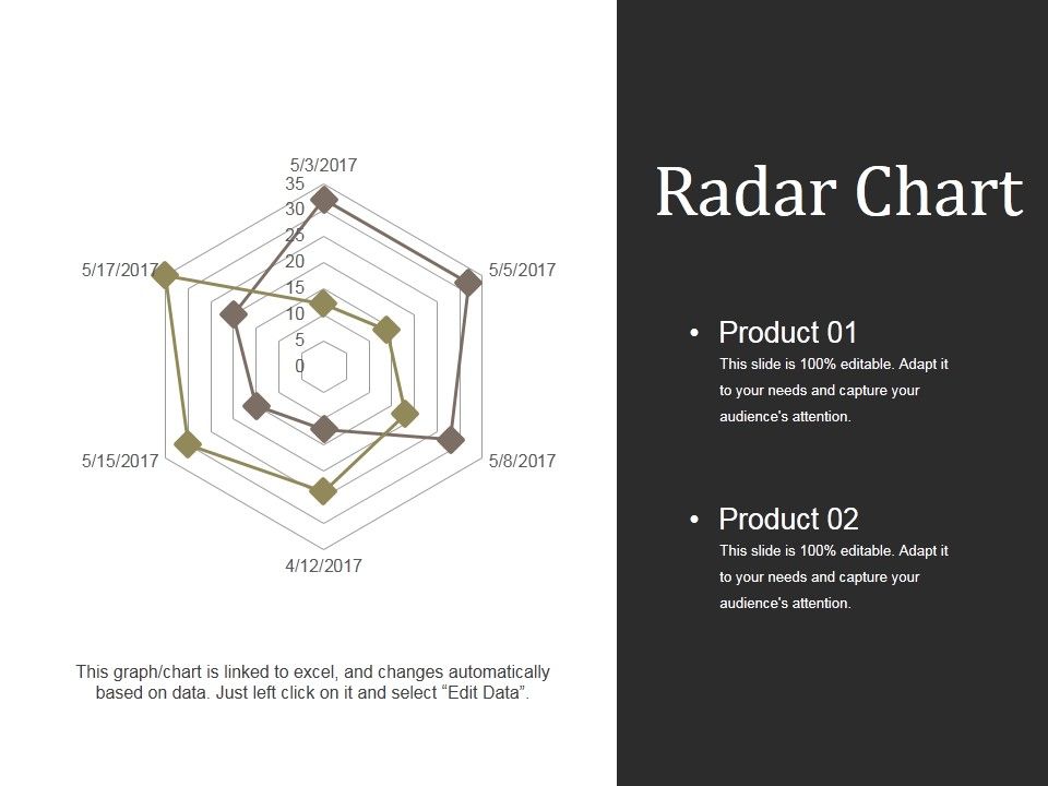 Radar_Chart_Ppt_PowerPoint_Presentation_Model_Picture_Slide_1.jpg