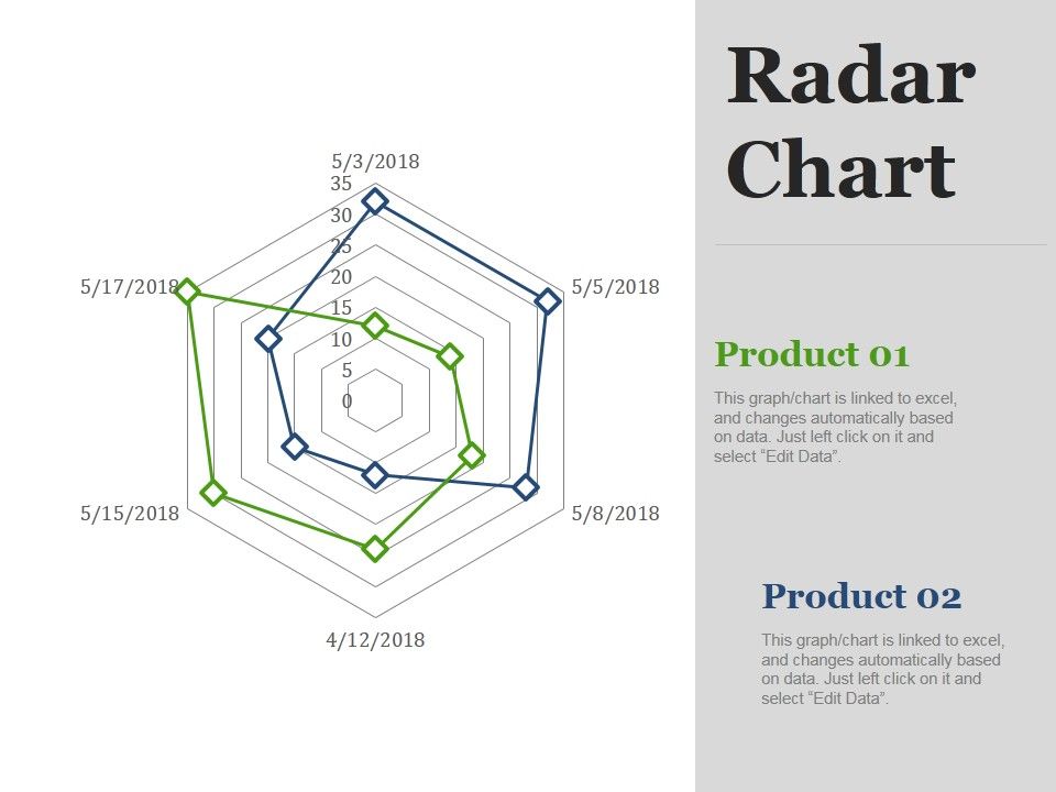 Radar_Chart_Ppt_PowerPoint_Presentation_Model_Slide_Portrait_Slide_1.jpg