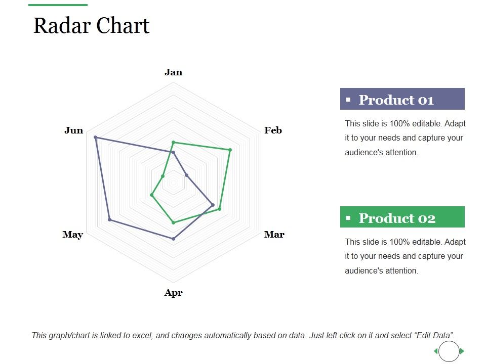 Radar_Chart_Ppt_PowerPoint_Presentation_Outline_Background_Images_Slide_1.jpg