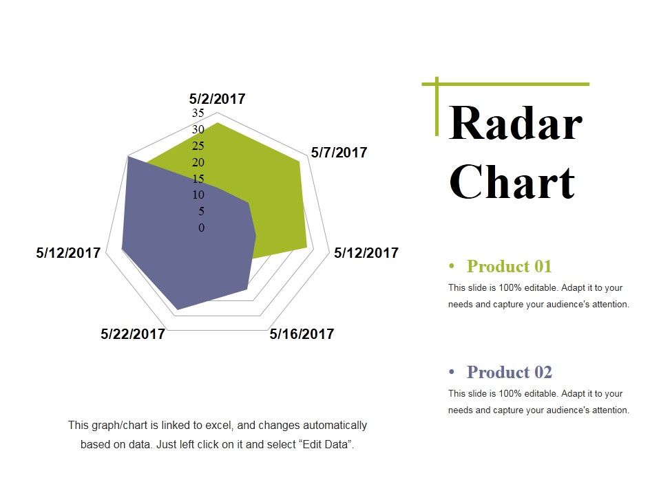 Radar_Chart_Ppt_PowerPoint_Presentation_Outline_Deck_Slide_1.jpg