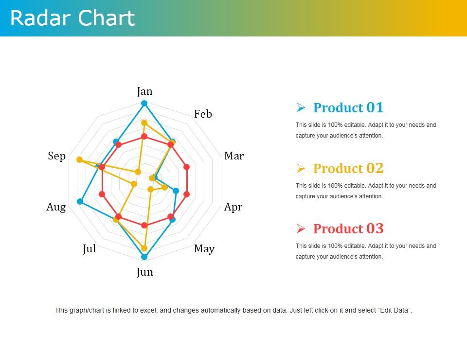 Radar_Chart_Ppt_PowerPoint_Presentation_Outline_Model_Slide_1.jpg