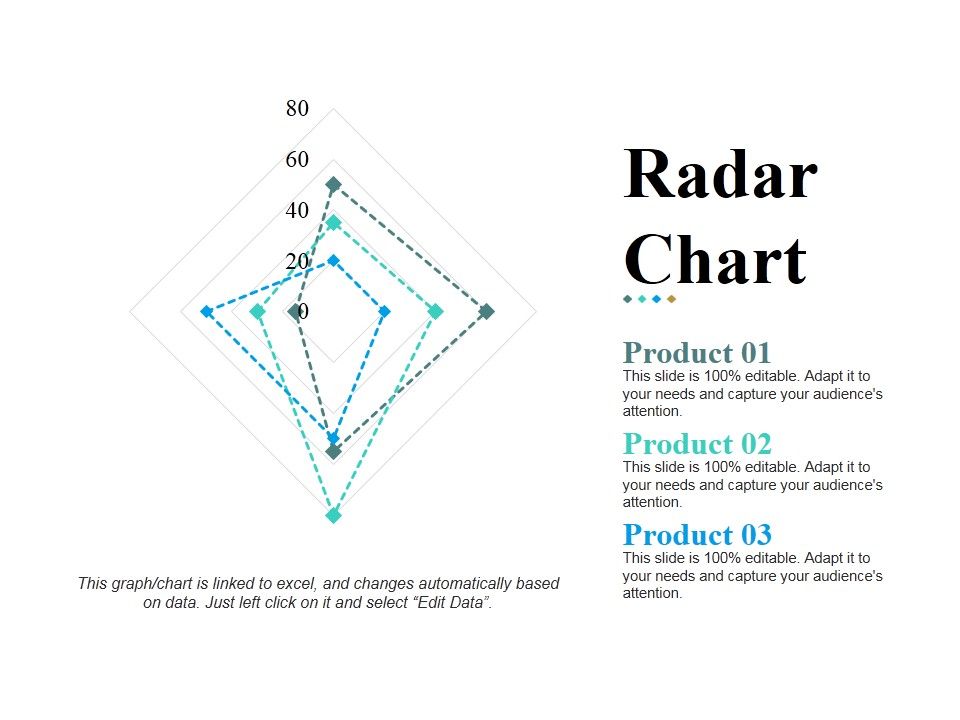 Radar_Chart_Ppt_PowerPoint_Presentation_Pictures_Design_Templates_Slide_1.jpg