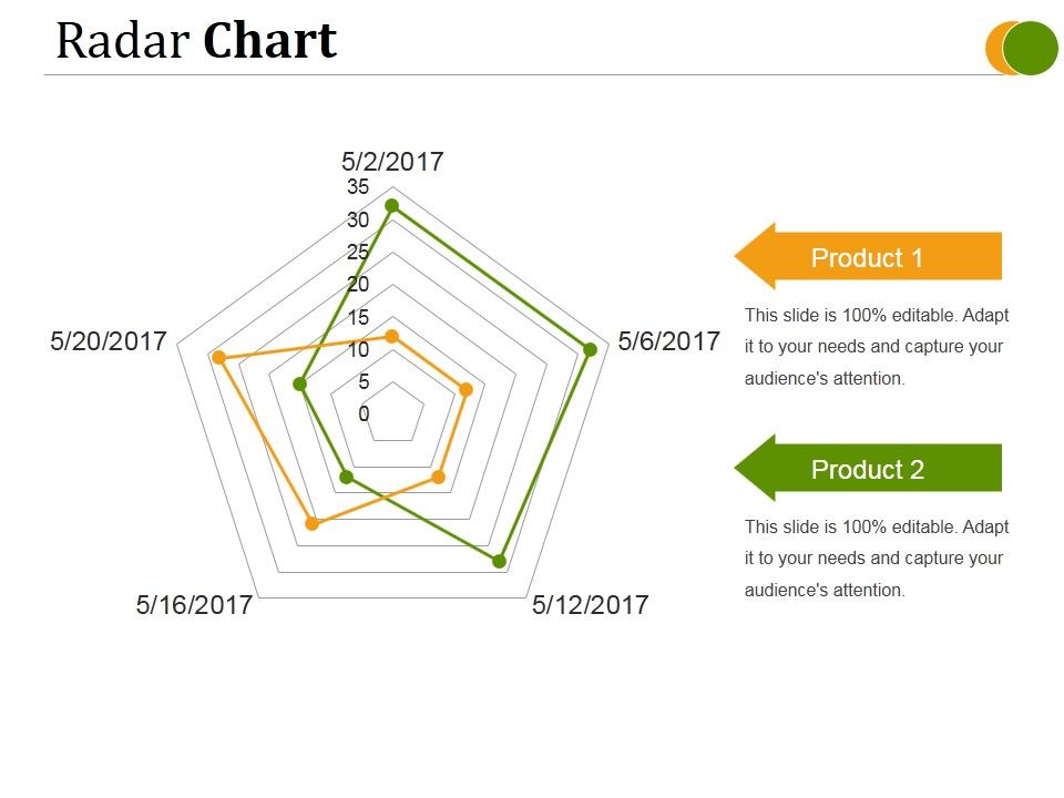Radar_Chart_Ppt_PowerPoint_Presentation_Pictures_Slide_1.jpg