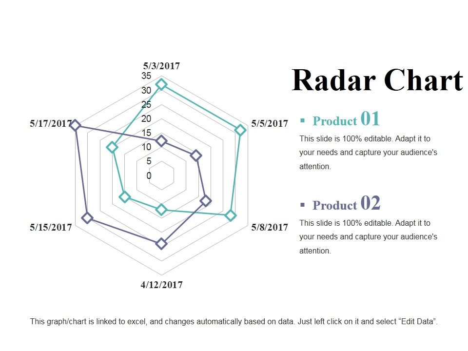 Radar_Chart_Ppt_PowerPoint_Presentation_Portfolio_Clipart_Slide_1.jpg