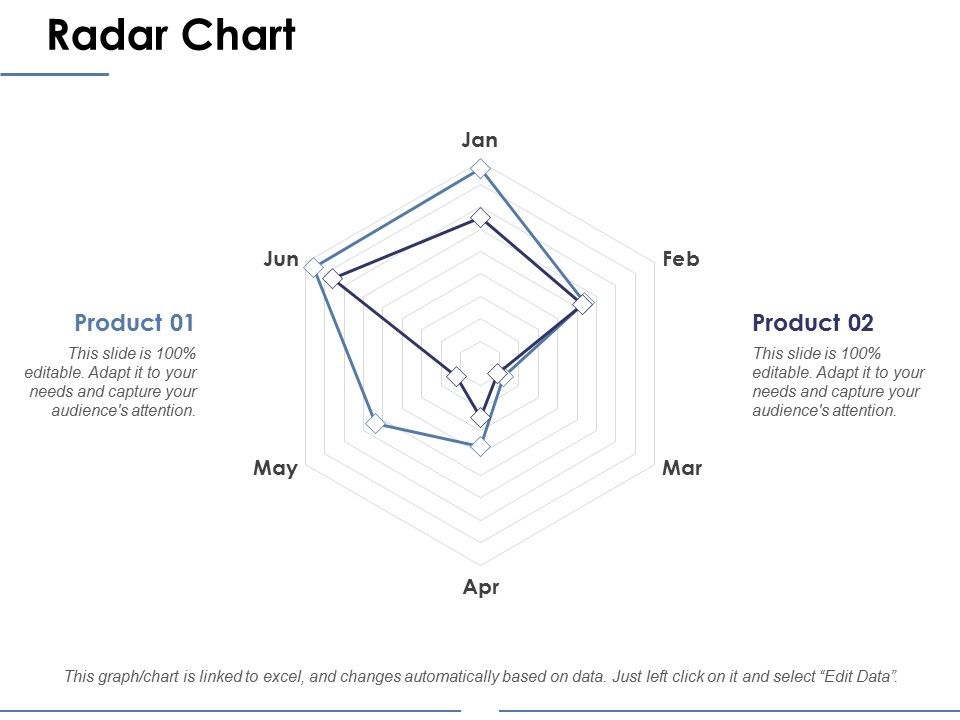 Radar_Chart_Ppt_PowerPoint_Presentation_Portfolio_Portrait_Slide_1.jpg