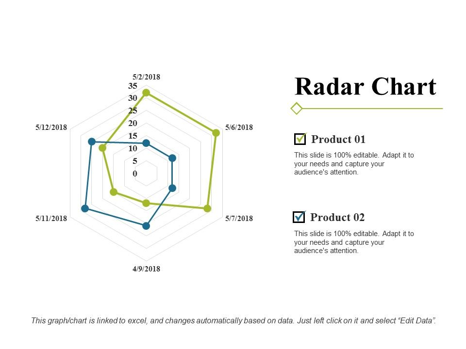 Radar_Chart_Ppt_PowerPoint_Presentation_Portfolio_Show_Slide_1.jpg
