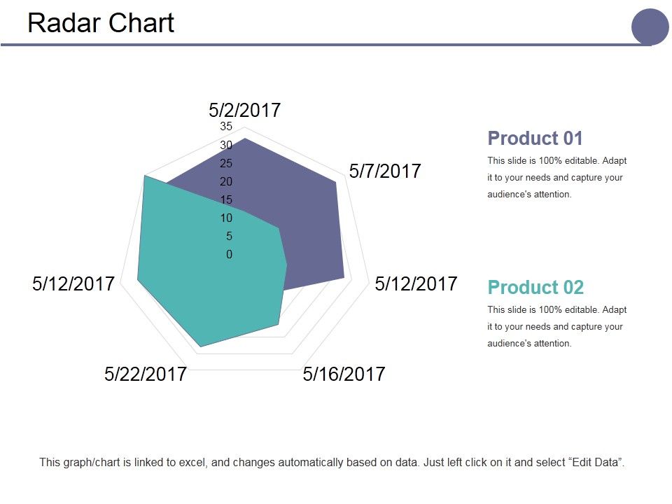 Radar_Chart_Ppt_PowerPoint_Presentation_Portfolio_Skills_Slide_1.jpg