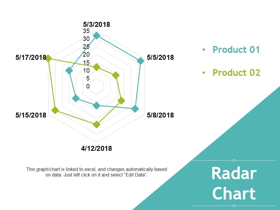 Radar_Chart_Ppt_PowerPoint_Presentation_Professional_Brochure_Slide_1.jpg