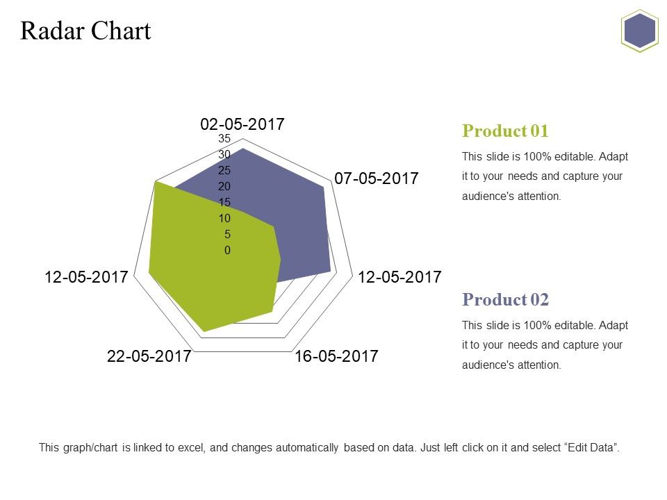 Radar_Chart_Ppt_PowerPoint_Presentation_Professional_Demonstration_Slide_1.jpg