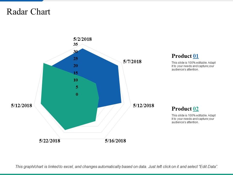 Radar_Chart_Ppt_PowerPoint_Presentation_Professional_Infographic_Template_Slide_1.jpg