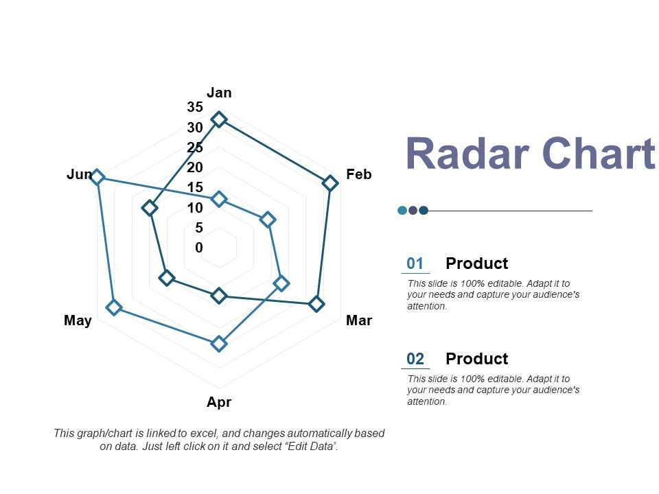 Radar_Chart_Ppt_PowerPoint_Presentation_Professional_Master_Slide_Slide_1.jpg
