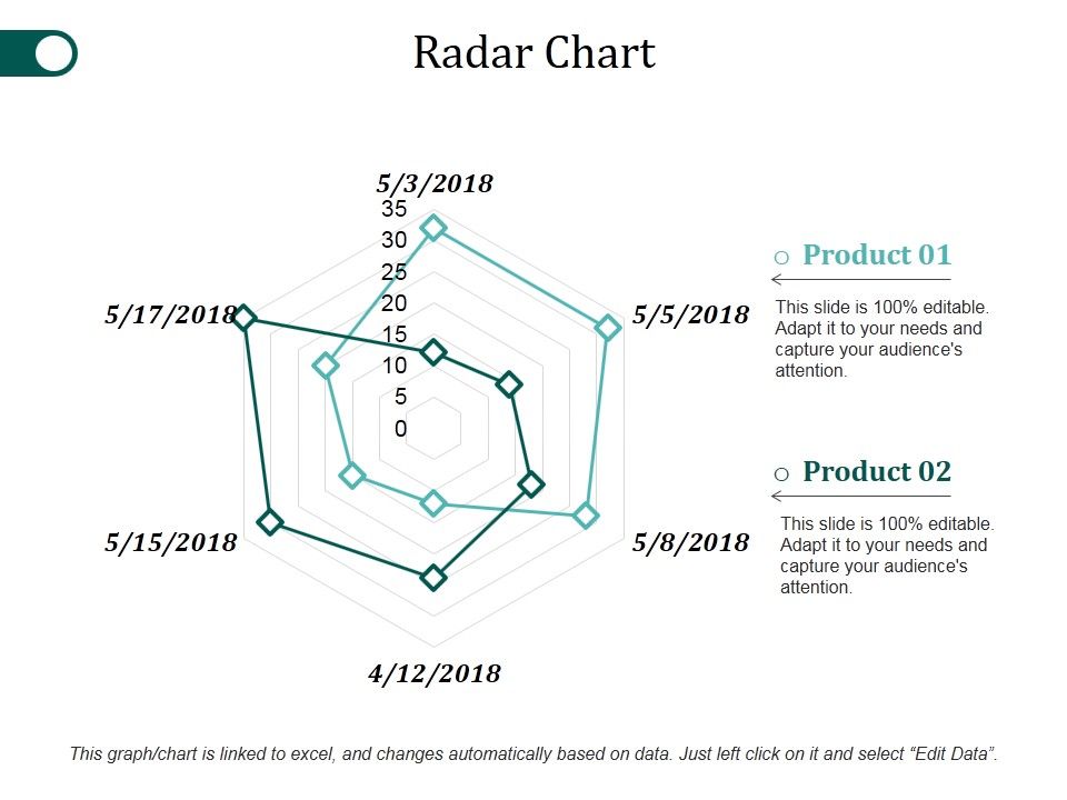 Radar_Chart_Ppt_PowerPoint_Presentation_Professional_Slide_Portrait_Slide_1.jpg