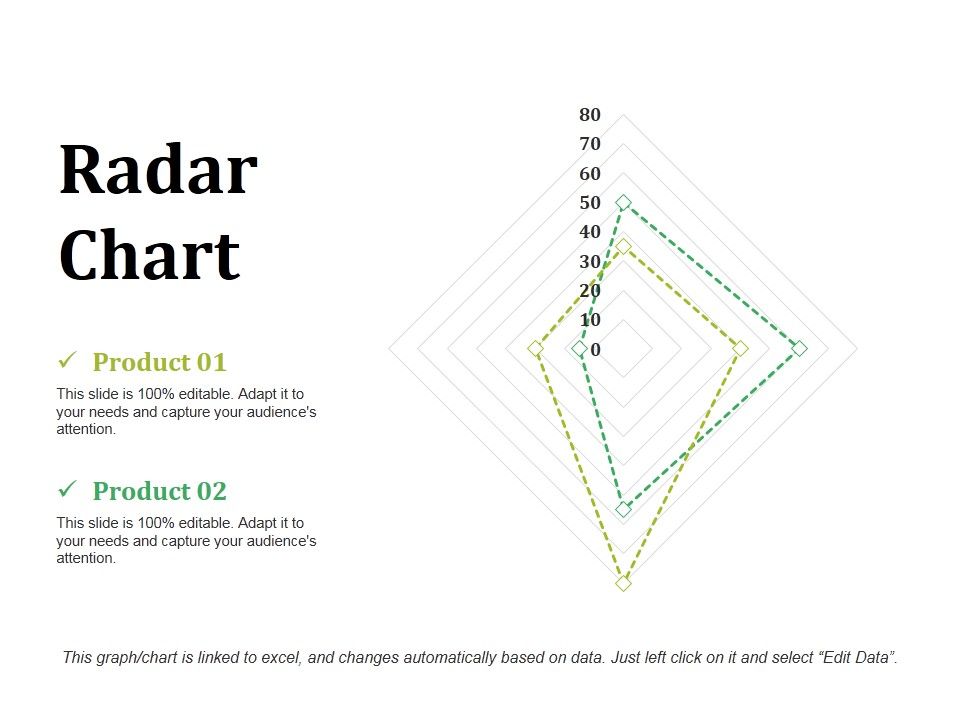 Radar_Chart_Ppt_PowerPoint_Presentation_Show_Graphics_Download_Slide_1.jpg