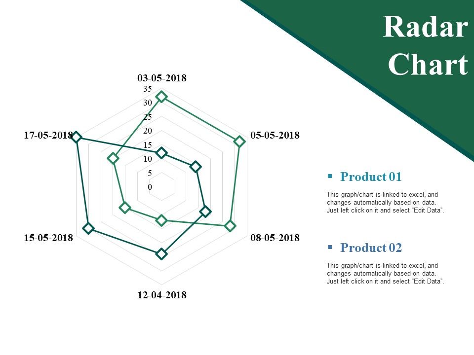 Radar_Chart_Ppt_PowerPoint_Presentation_Show_Guidelines_Slide_1.jpg
