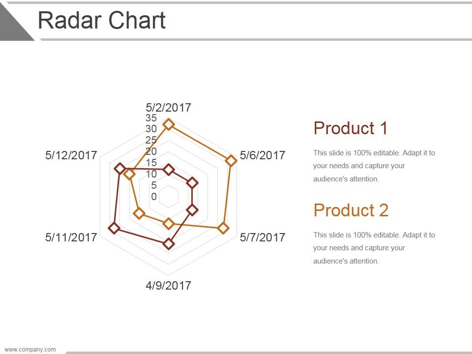 Radar_Chart_Ppt_PowerPoint_Presentation_Slide_Download_Slide_1.jpg