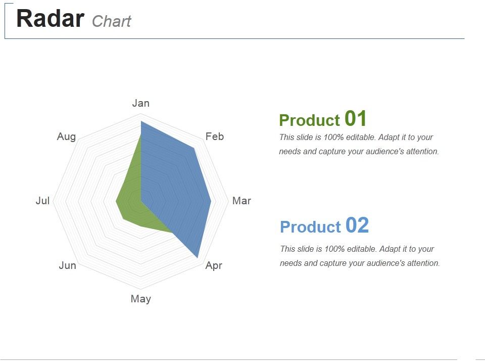 Radar_Chart_Ppt_PowerPoint_Presentation_Slides_Demonstration_Slide_1.jpg