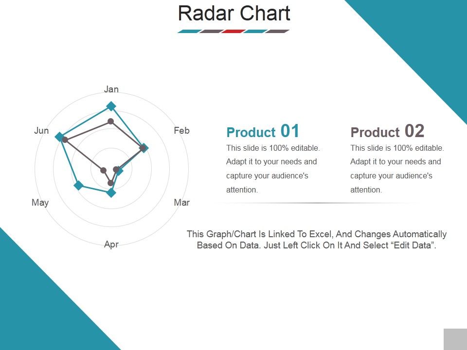 Radar_Chart_Ppt_PowerPoint_Presentation_Slides_Example_File_Slide_1.jpg