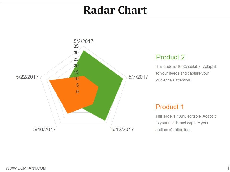 Radar_Chart_Ppt_PowerPoint_Presentation_Slides_Graphics_Slide_1.jpg