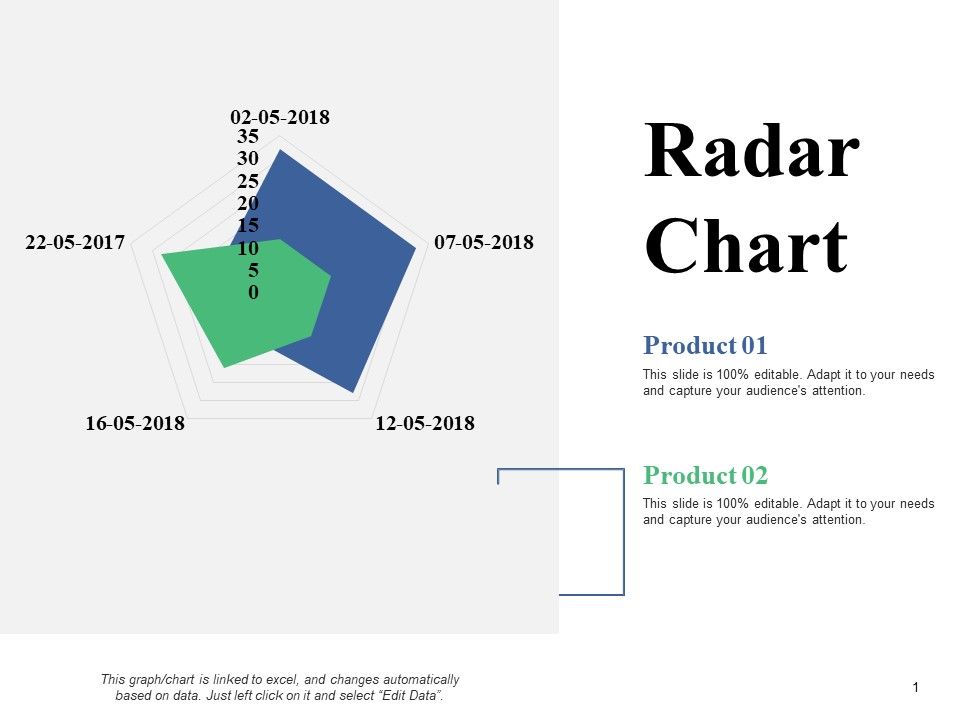Radar_Chart_Ppt_PowerPoint_Presentation_Slides_Graphics_Tutorials_Slide_1.jpg
