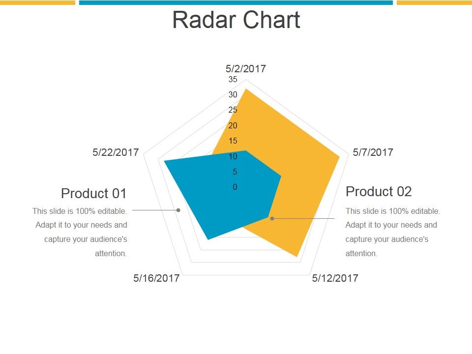 Radar_Chart_Ppt_PowerPoint_Presentation_Slides_Slide_1.jpg