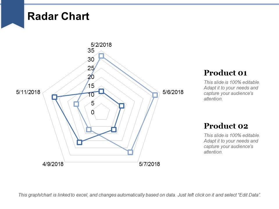 Radar_Chart_Ppt_PowerPoint_Presentation_Styles_Deck_Slide_1.jpg