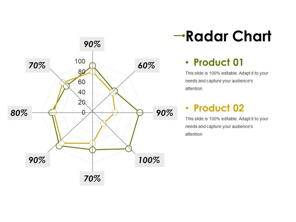 Radar_Chart_Ppt_PowerPoint_Presentation_Styles_Guide_Slide_1.jpg