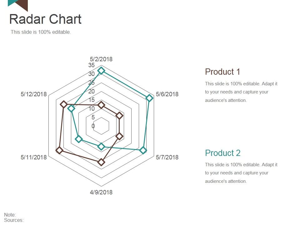 Radar_Chart_Ppt_PowerPoint_Presentation_Styles_Objects_Slide_1.jpg