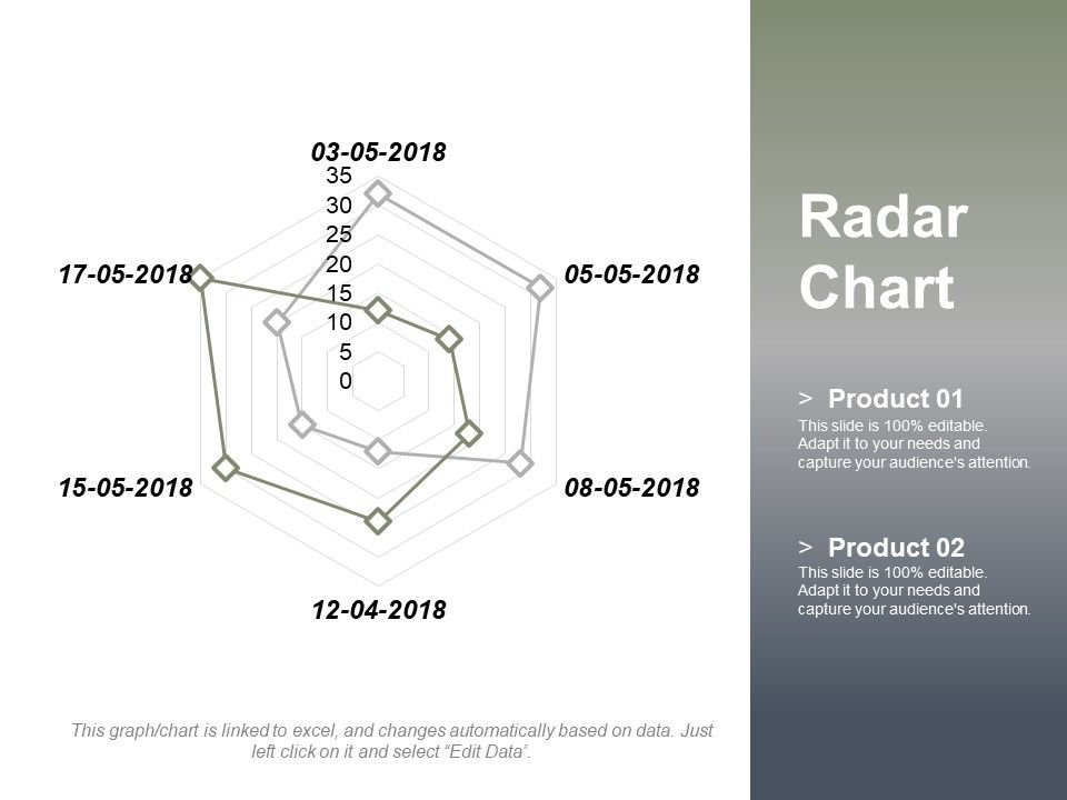 Radar_Chart_Ppt_PowerPoint_Presentation_Summary_Background_Images_Slide_1.jpg