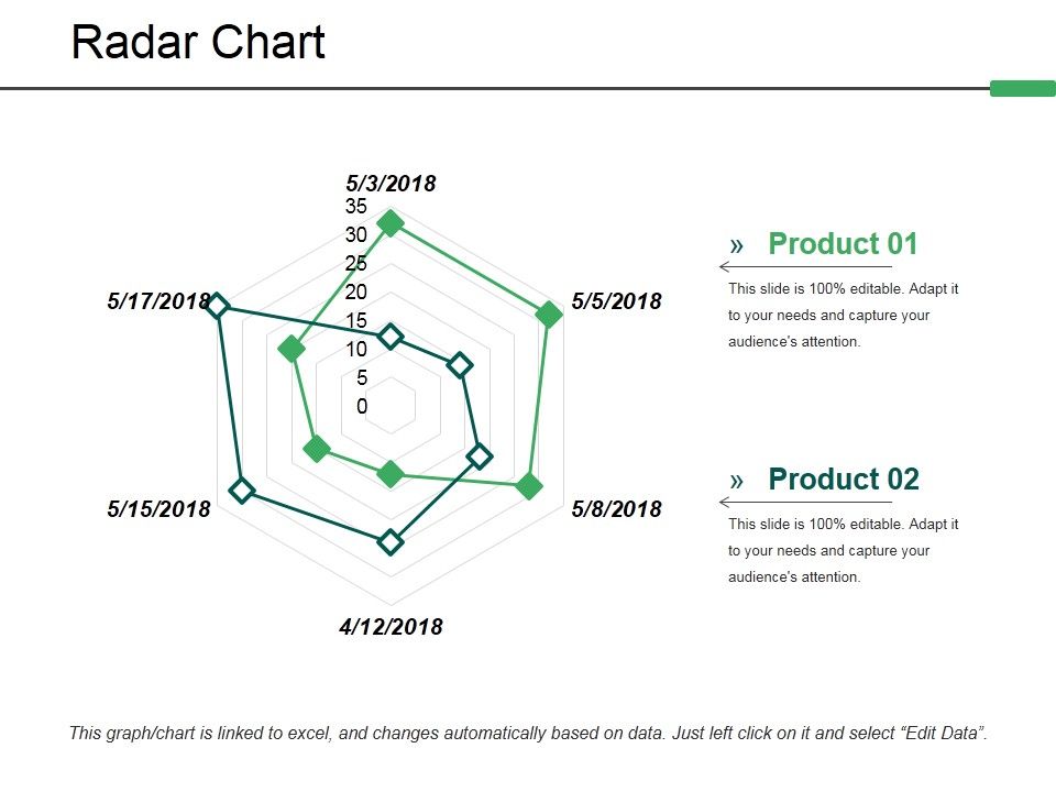Radar_Chart_Ppt_PowerPoint_Presentation_Summary_Graphics_Slide_1.jpg