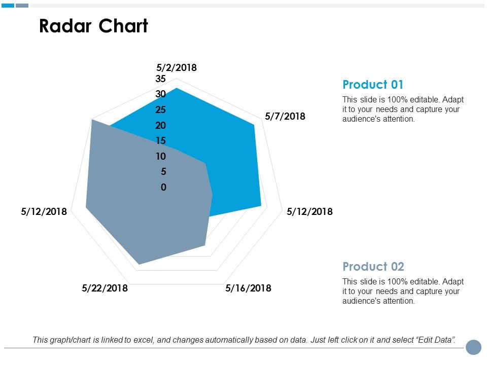 Radar_Chart_Ppt_PowerPoint_Presentation_Summary_Layouts_Slide_1.jpg