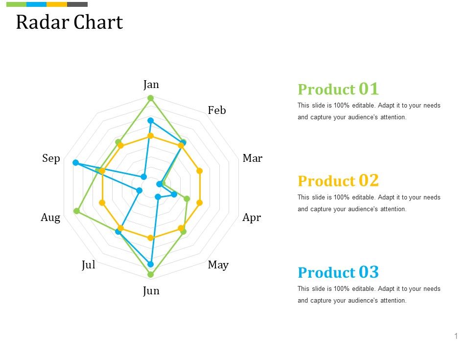 Radar_Chart_Ppt_PowerPoint_Presentation_Summary_Master_Slide_Slide_1.jpg