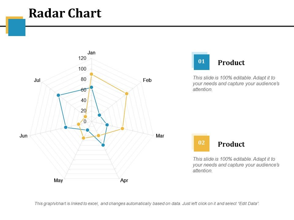 Radar_Chart_Ppt_PowerPoint_Presentation_Summary_Microsoft_Slide_1.jpg