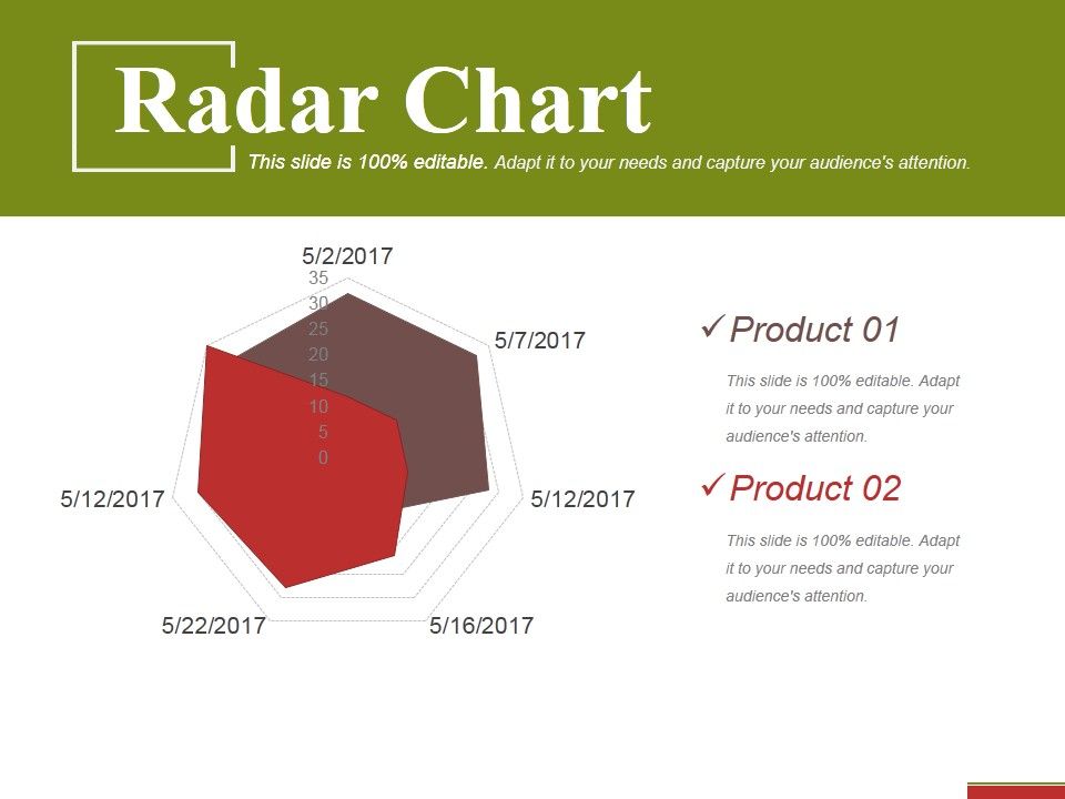 Radar_Chart_Ppt_PowerPoint_Presentation_Summary_Skills_Slide_1.jpg