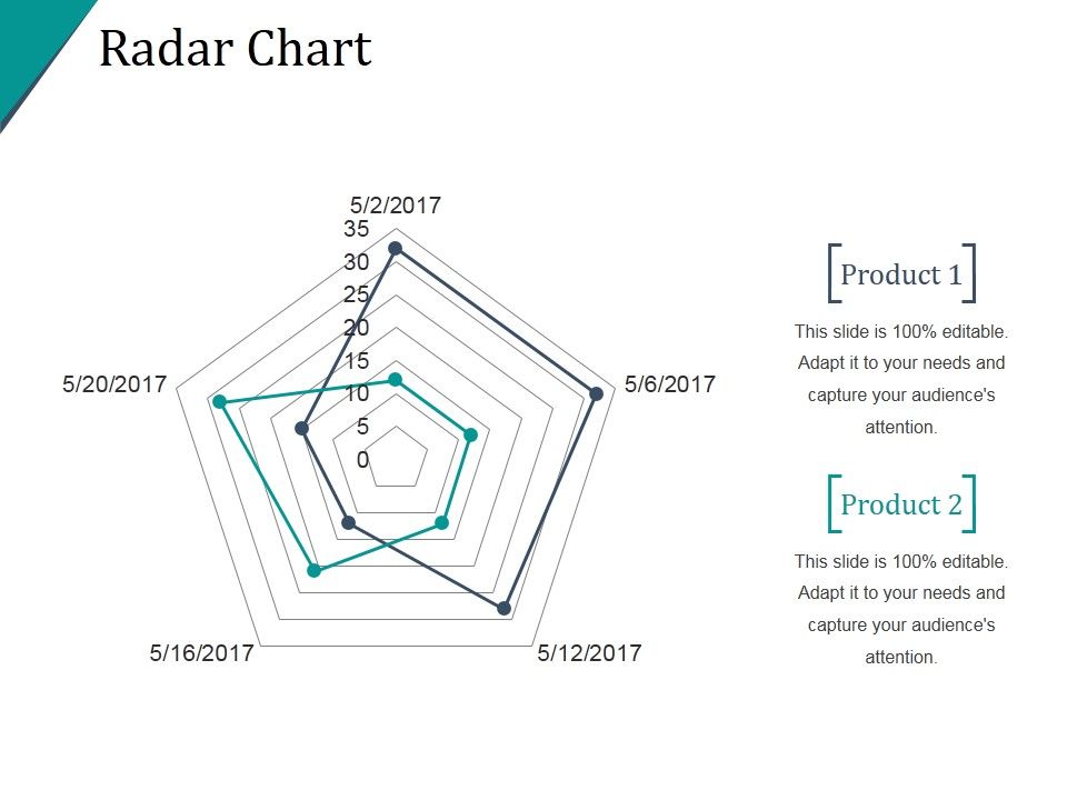 Radar_Chart_Ppt_PowerPoint_Presentation_Themes_Slide_1.jpg