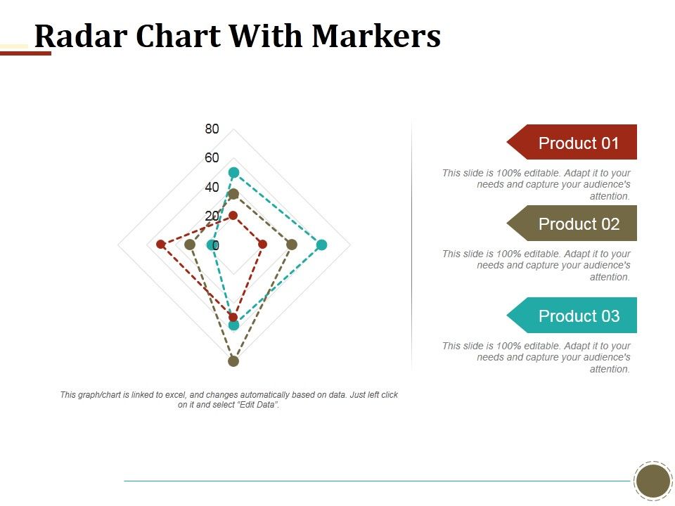 Radar_Chart_With_Markers_Ppt_PowerPoint_Presentation_Portfolio_Slides_Slide_1.jpg