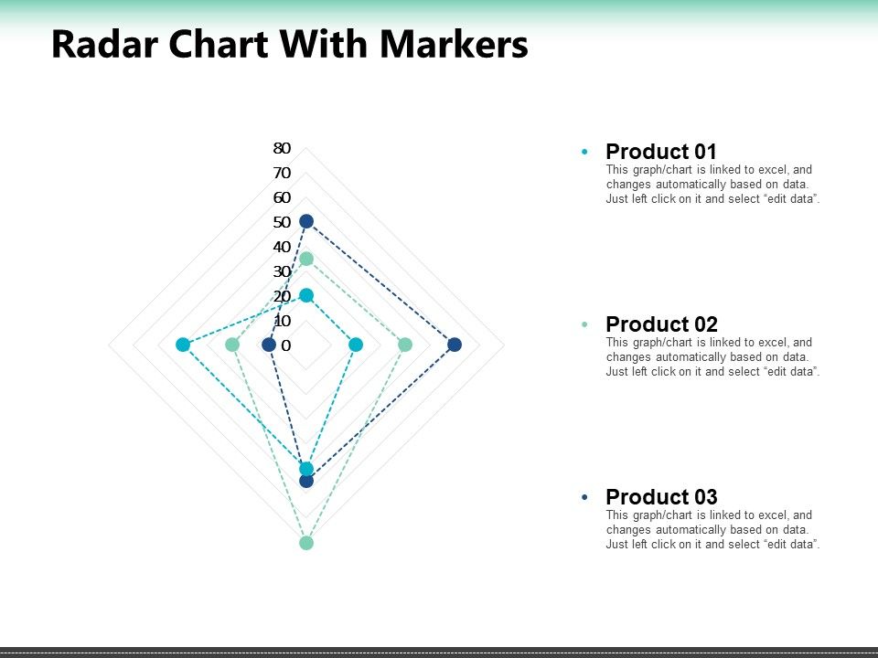Radar_Chart_With_Markers_Ppt_PowerPoint_Presentation_Summary_Slide_Portrait_Slide_1.jpg