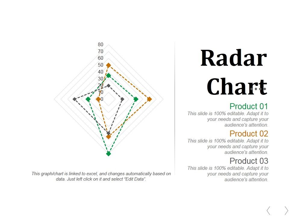 Radar_Ppt_PowerPoint_Presentation_Model_Professional_Slide_1.jpg