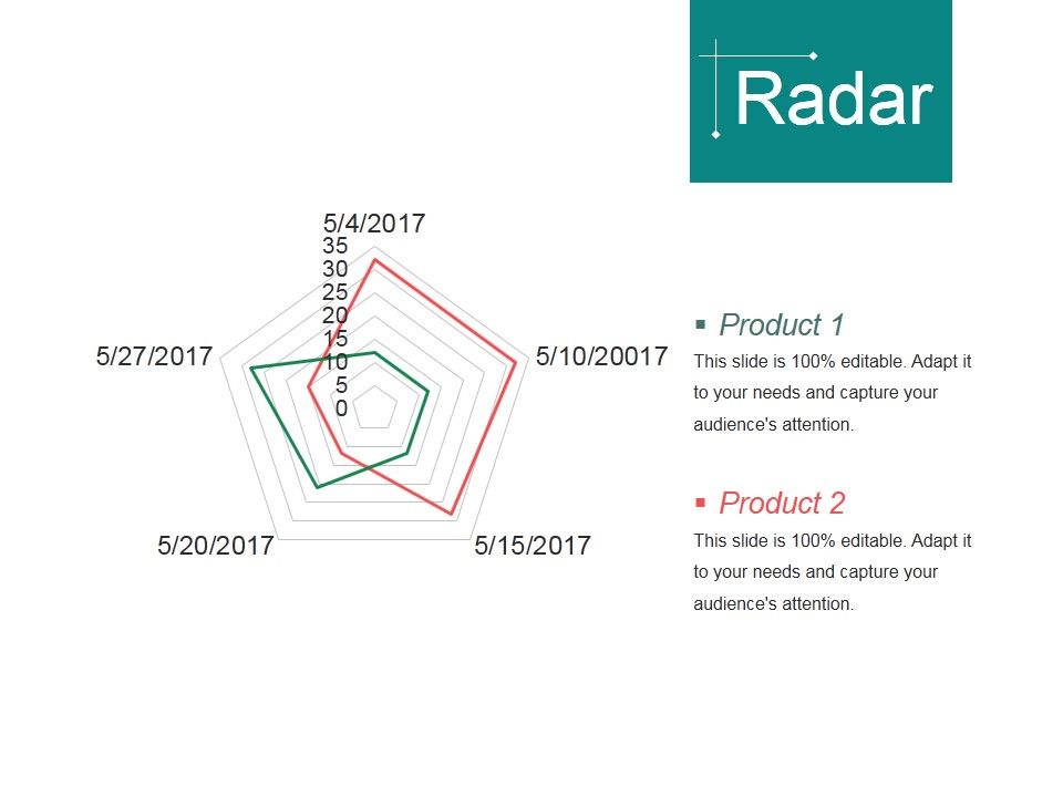 Radar_Ppt_PowerPoint_Presentation_Show_Example_Slide_1.jpg