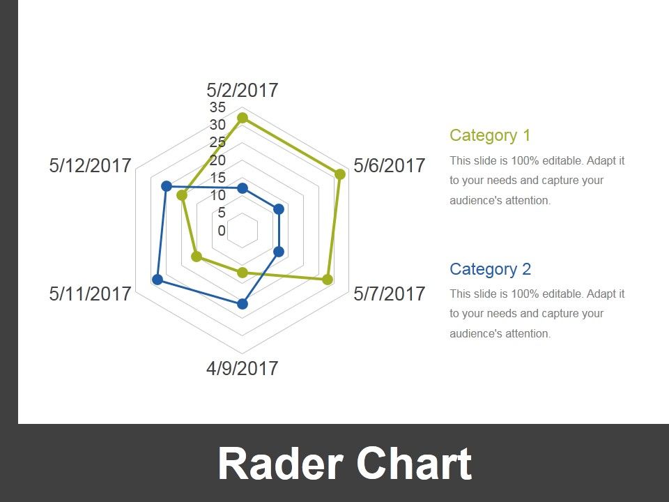Rader_Chart_Ppt_PowerPoint_Presentation_Pictures_Slide_Portrait_Slide_1.jpg