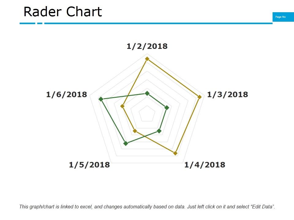 Rader_Chart_Ppt_PowerPoint_Presentation_Professional_Display_Slide_1.jpg