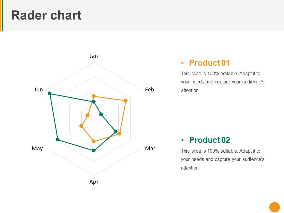 Rader_Chart_Ppt_PowerPoint_Presentation_Professional_Pictures_Slide_1.jpg