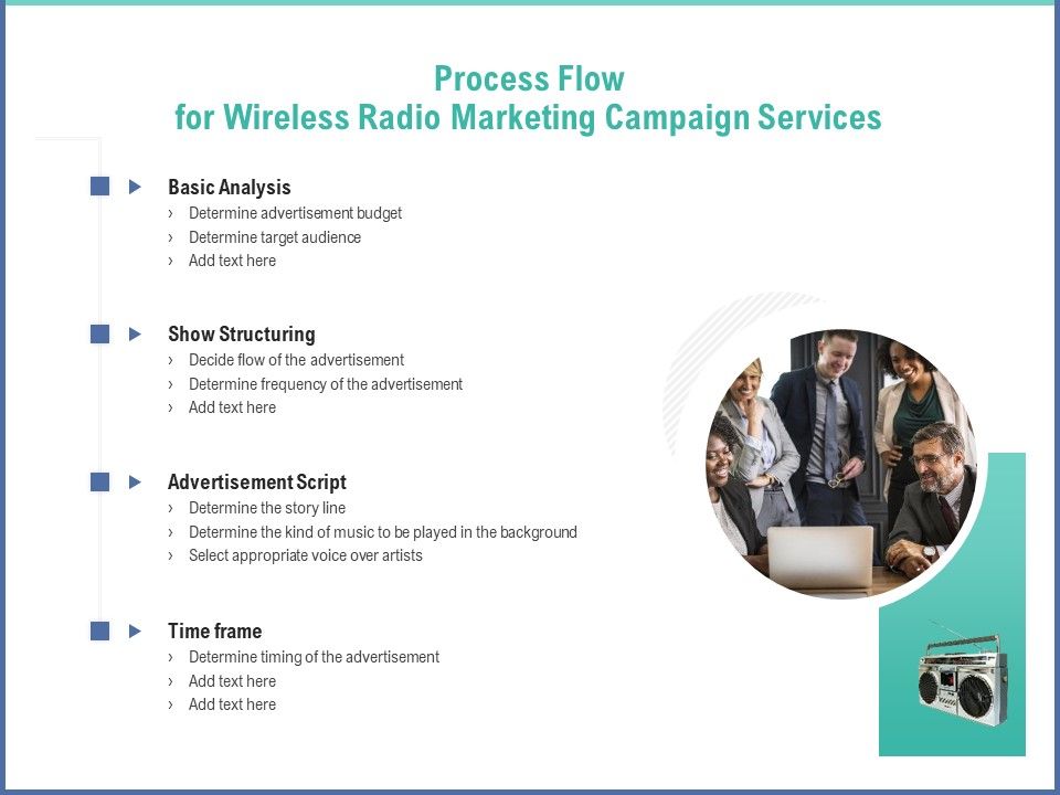 Radio_Marketing_Plan_Product_Launch_Process_Flow_For_Wireless_Radio_Marketing_Campaign_Services_Structure_PDF_Slide_1.jpg