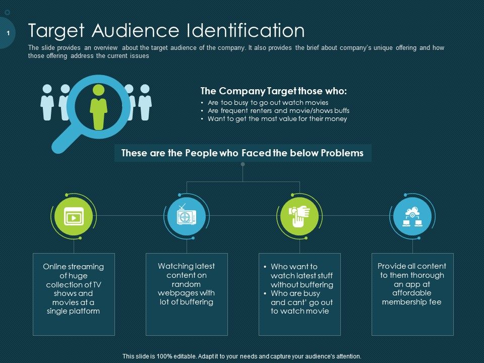 Raise_Funding_From_Pre_Seed_Capital_Target_Audience_Identification_Formats_PDF_Slide_1.jpg